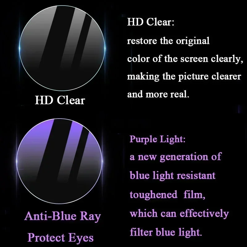2Pcs For Realme Watch S5 2.5D  - Matte Anti Glare Screen Protector recension och pris