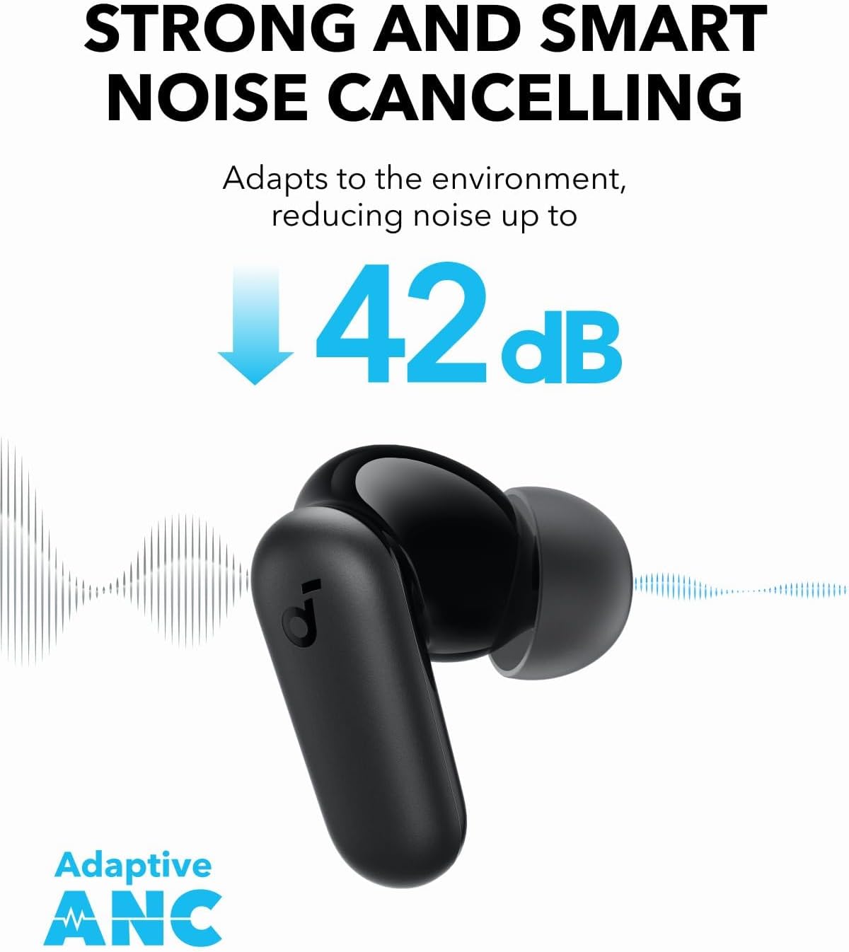 By Anker Soundcore P30i Intell - Earphones recension och pris