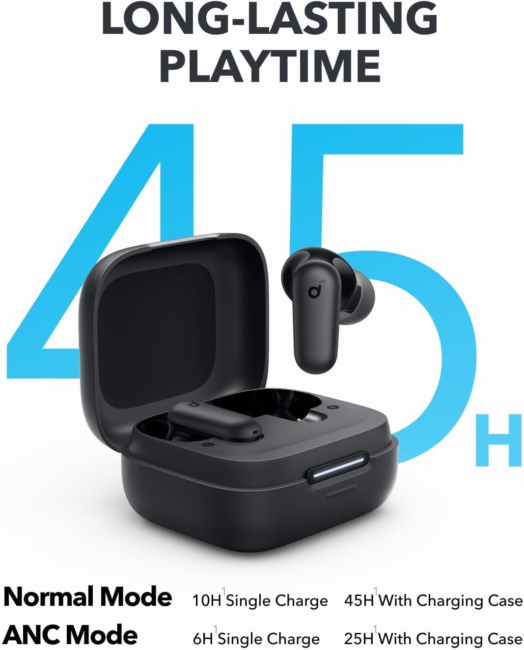 By Anker Soundcore P30i Intell - Earphones recension och pris