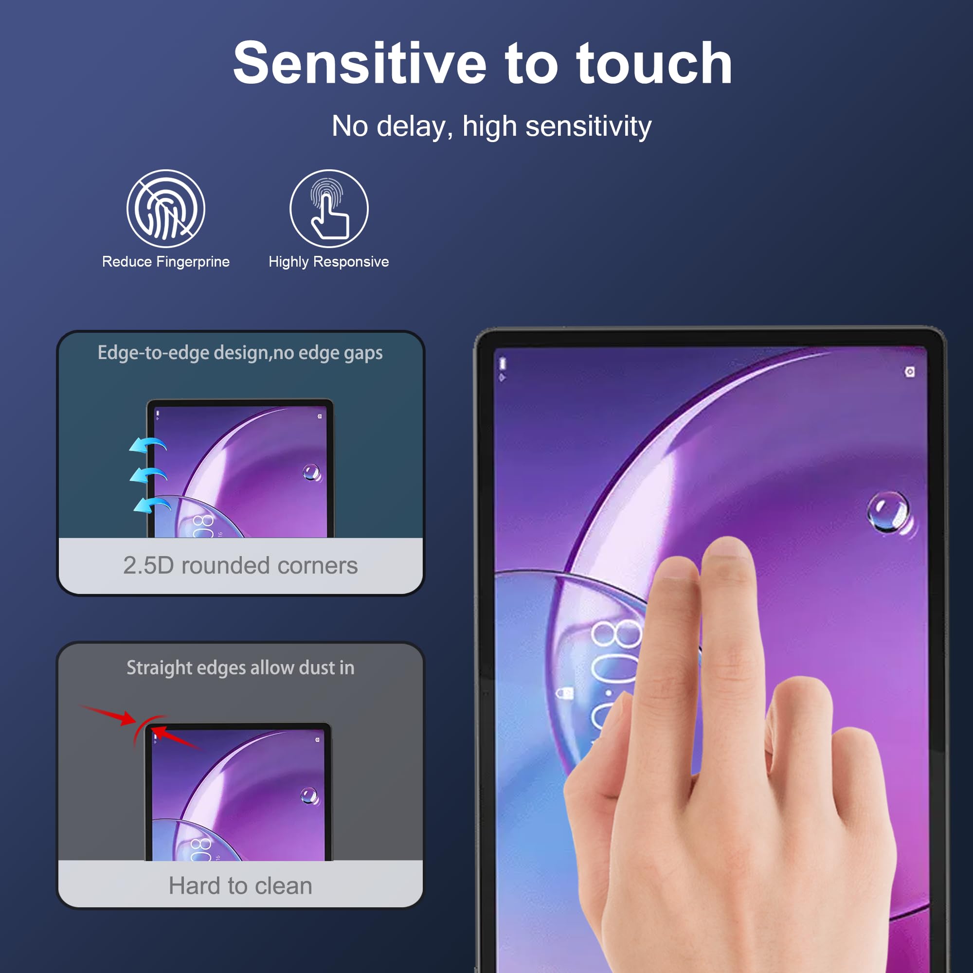 Screen Protector for Lenovo Id - Matte Anti Glare Screen Protector recension och pris