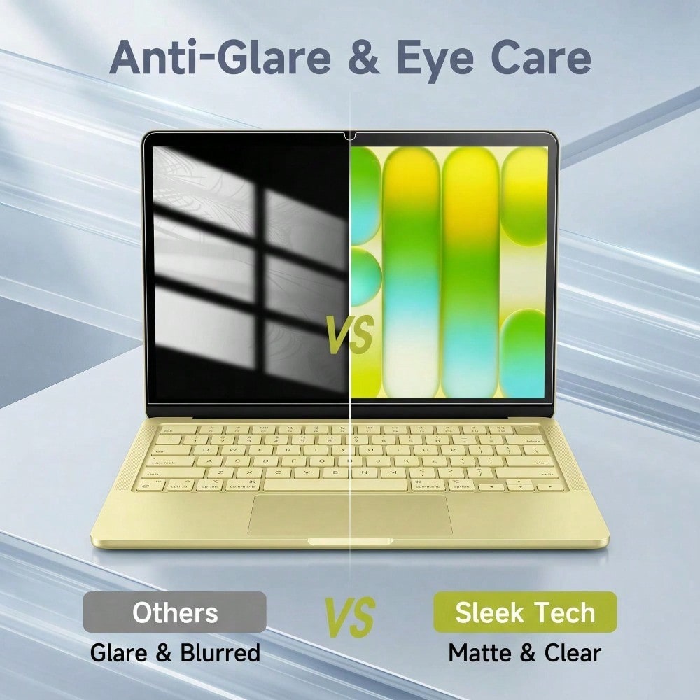 5 Pack Anti Glare Screen Prote - Matte Anti Glare Screen Protector recension och pris