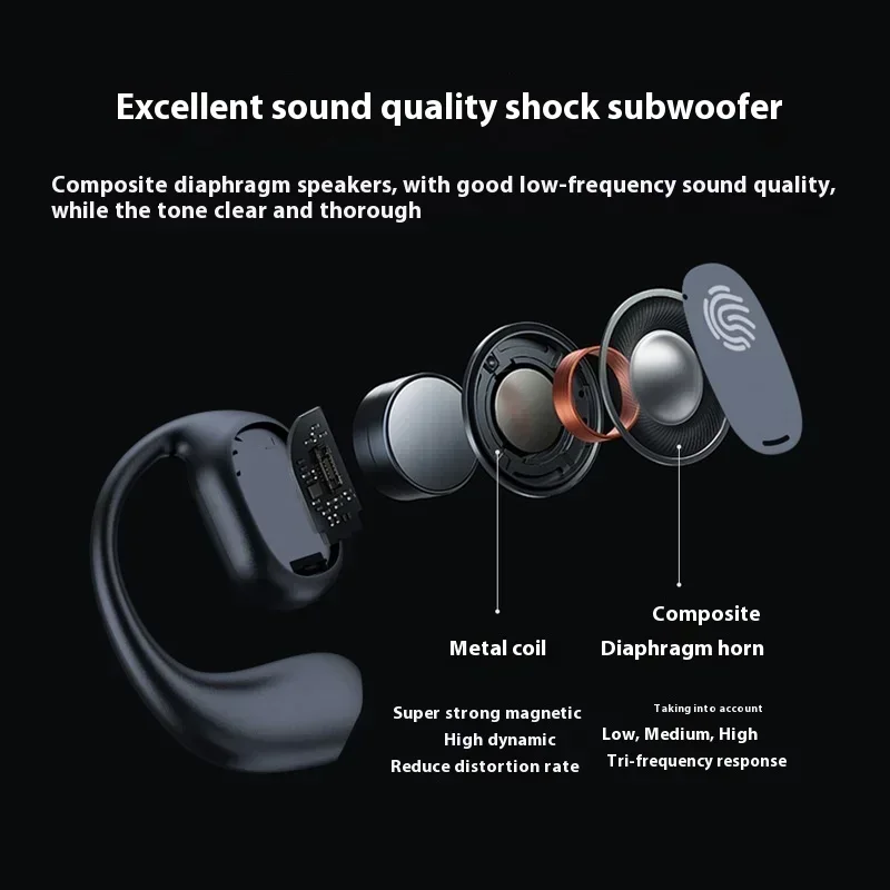 2028 QCY Bone Conduction Earph - Earphones recension och pris